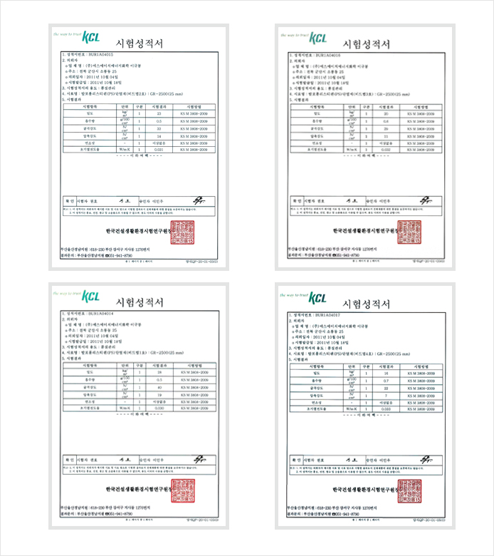 Certificate of Analysis